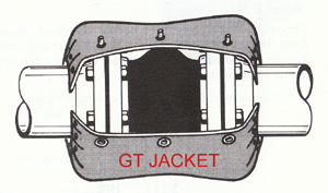 Coprigiunto GT JACKET